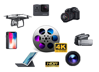 convert all video and audio formats