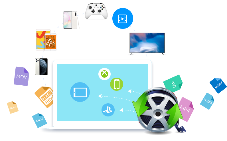 convert all video and audio formats