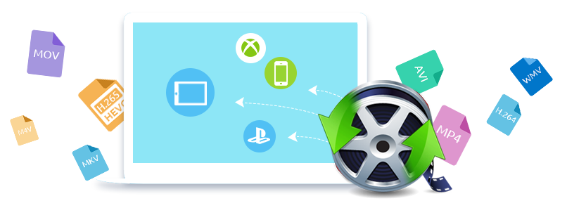 convert all video and audio formats