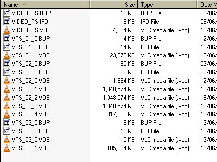 copy dvd to hard drive mac