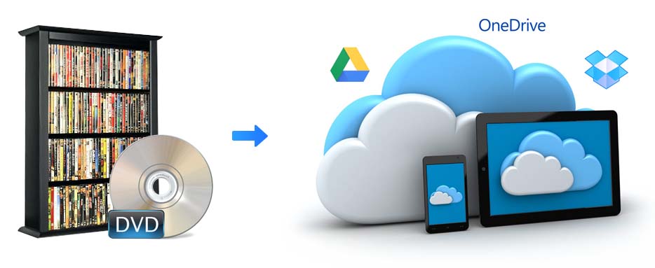 How to Rip Upload Store DVDs to Cloud Storage Services