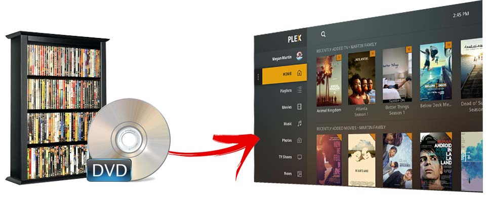 DVD to Plex The Complete Ripping Guide and Best Format Settings